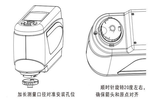 色差儀測量口徑更換后怎么黑白校正<strong></p>
<p>色差儀
</strong>？:色差儀
